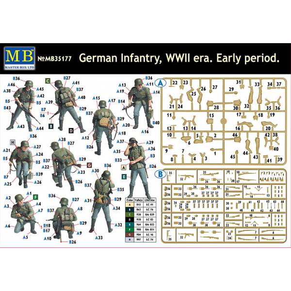 Piezas Maqueta Figuras de infantería alemana