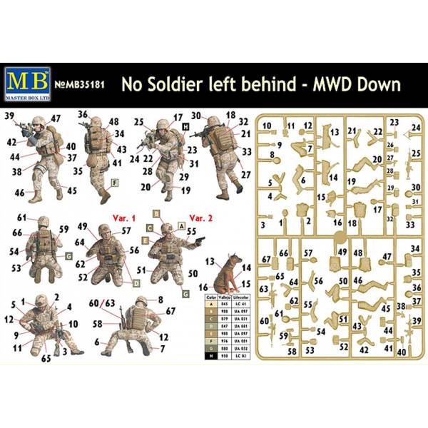 Scale model parts Model American Soldiers