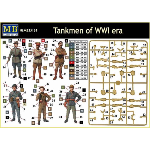 IGM tanker figures detail