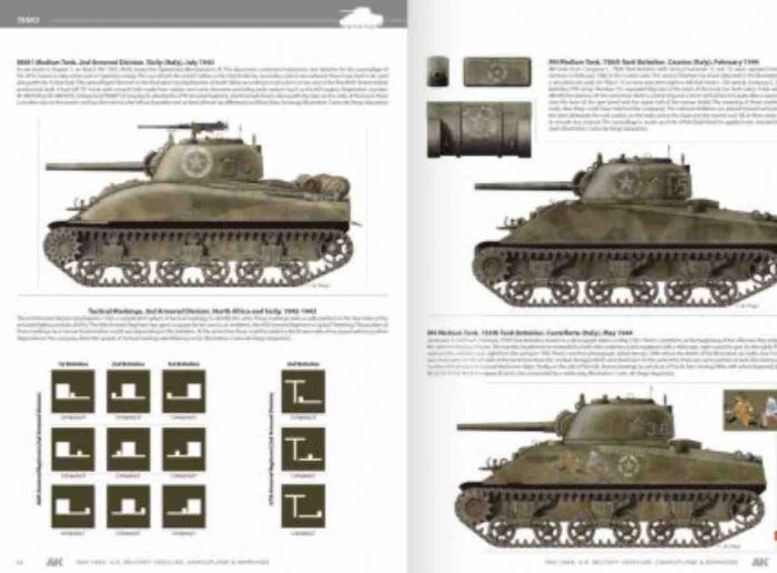 AK643-vehicles-usa-tanks-profiles