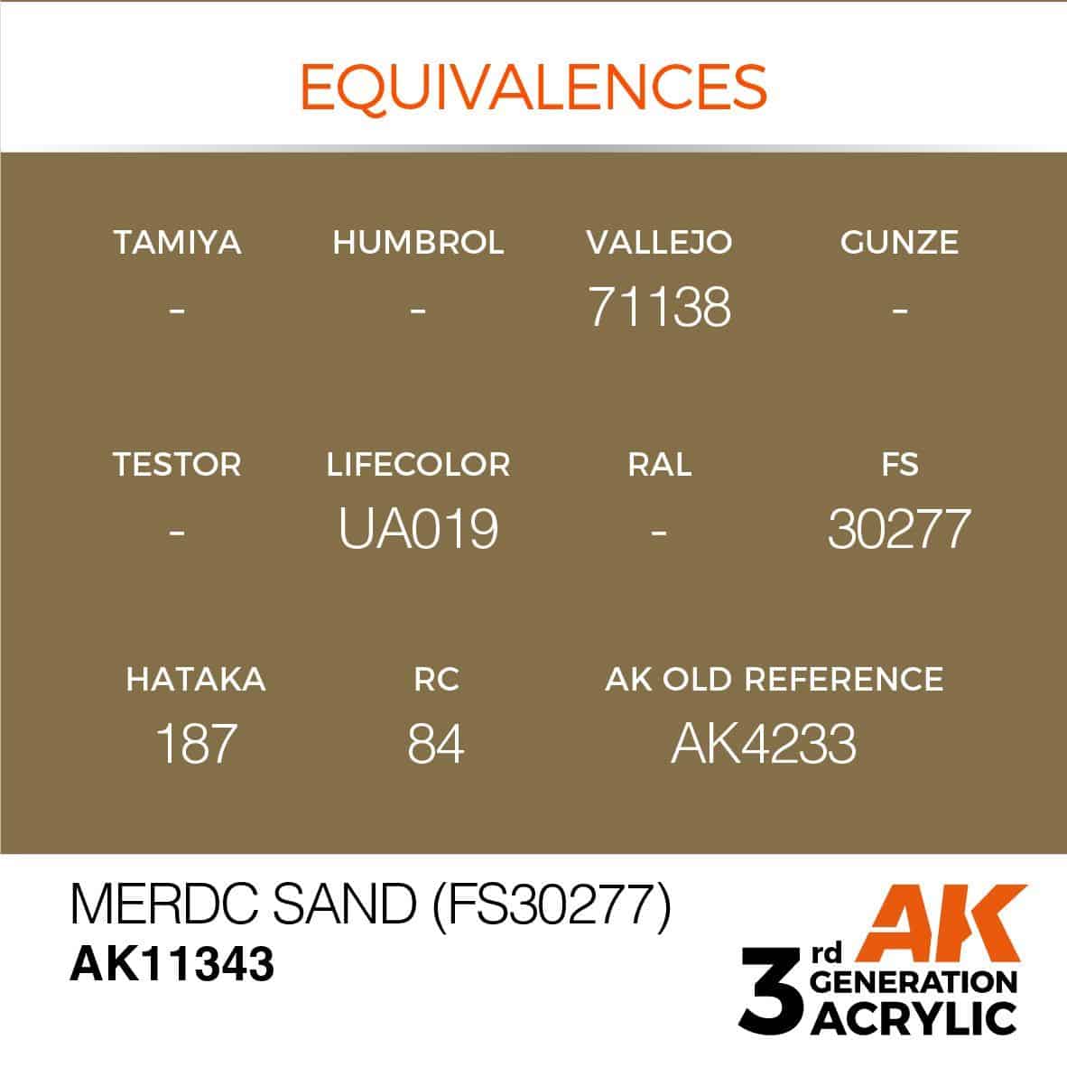 AK11343 paint equivalents with other brands  