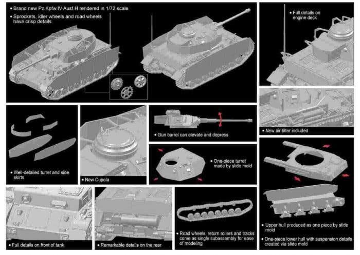 7551 panzer Iv ausf H content