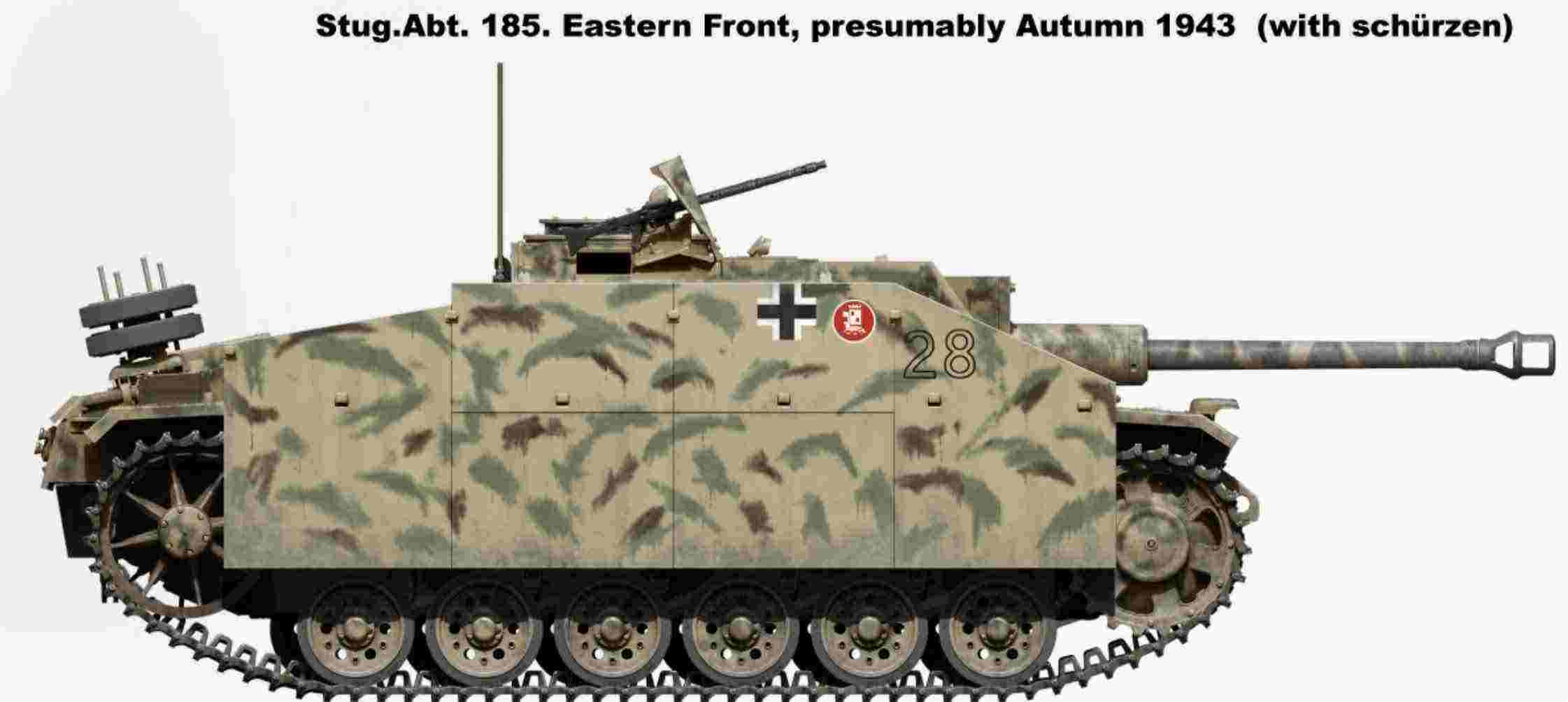 35338 stug III ausf g eastern front