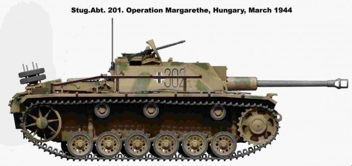35338 stug III ausf g operation Margarethe