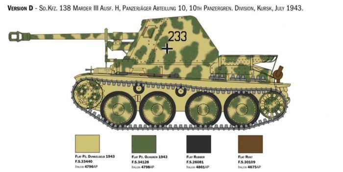 6566 Marder III Ausf H esquema d
