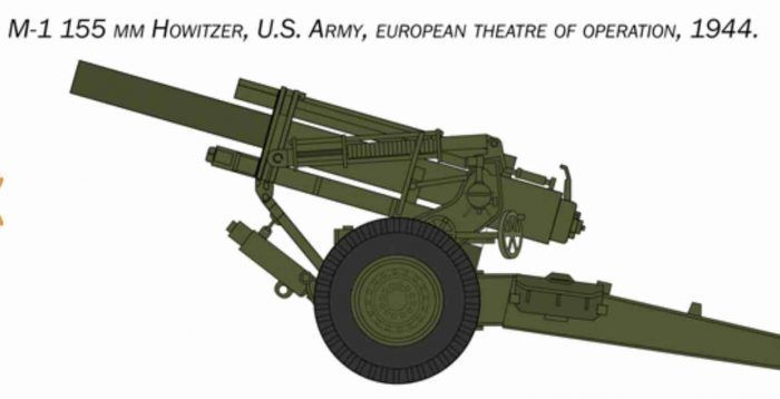 6581 howitzer M1 scheme