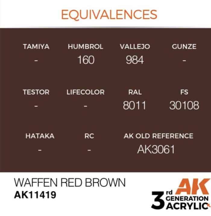 11419 waffen red brown equivalencias