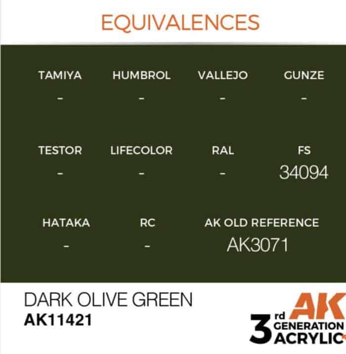 11421 Dark Olive Green equivalencias