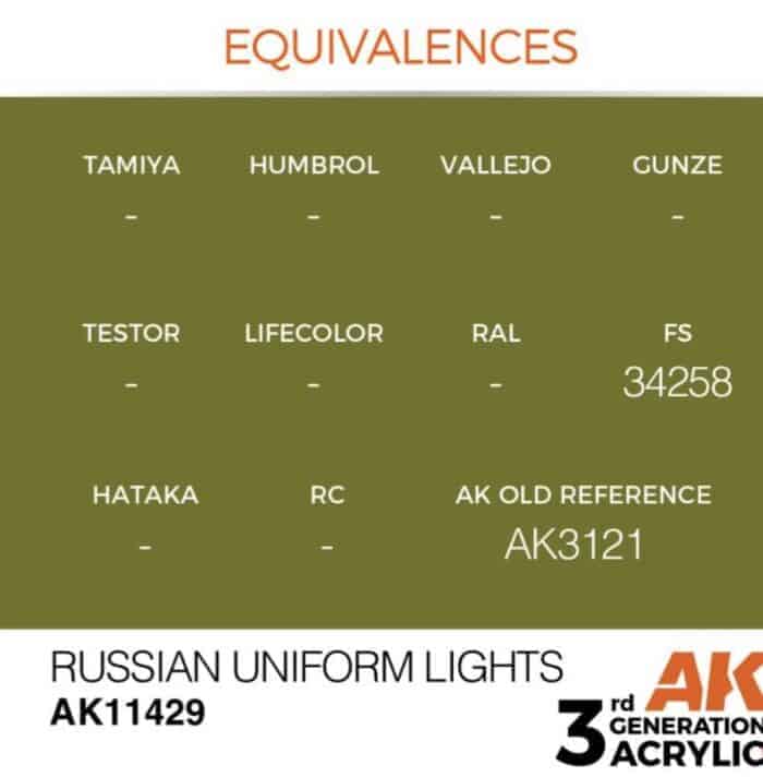 11429 russian uniform equivalents